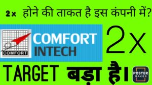 Comfort Intech Ltd ने पेश किए धमाकेदार financial results. Profit हुआ दोगुना